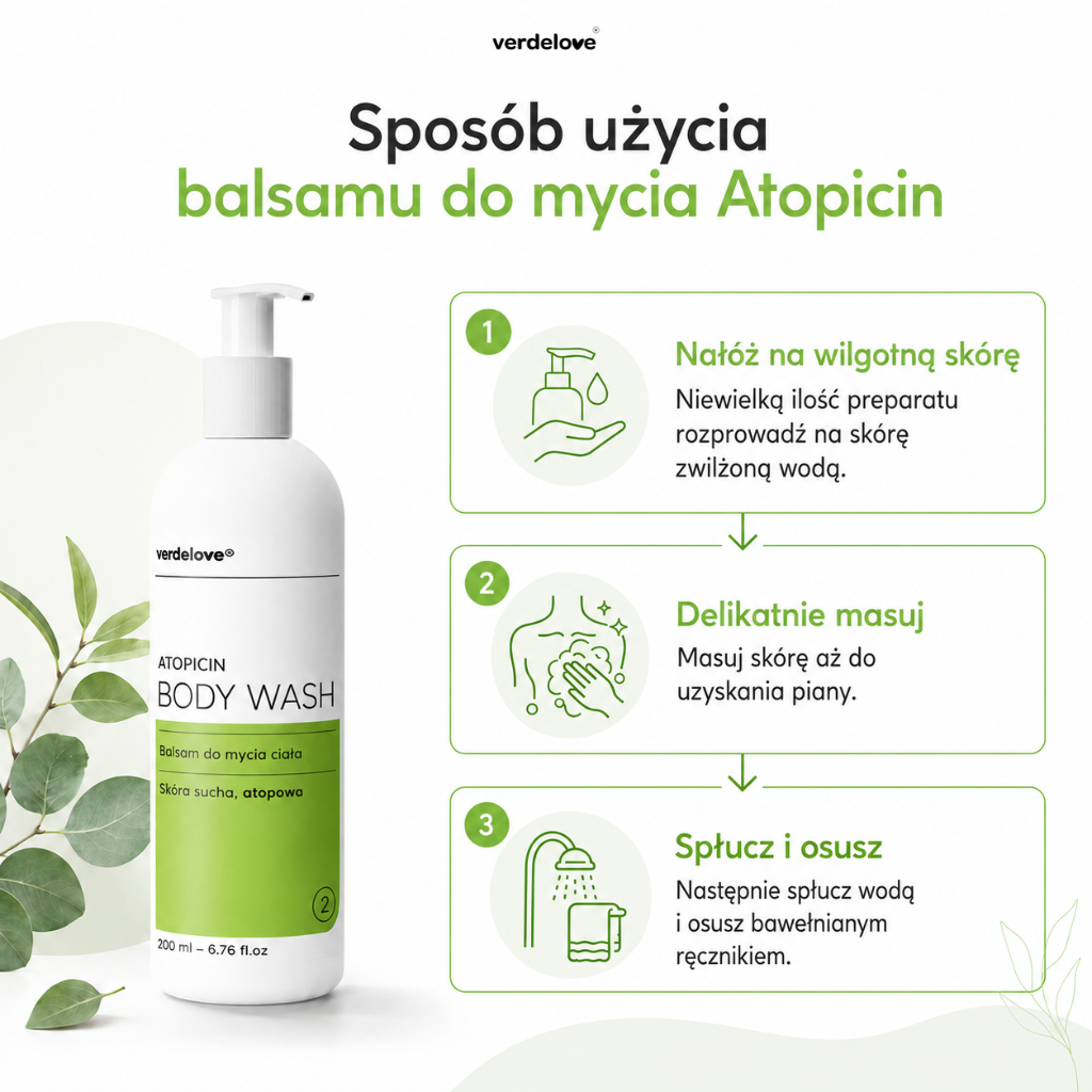 Sposób użycia balsamu do mycia Atopicin: nałóż na mokrą skórę, masuj do uzyskania piany, spłucz i osusz