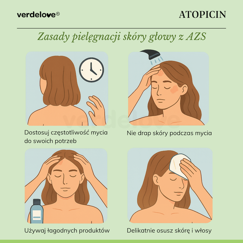 Infografika przedstawiająca zasady pielęgnacji skóry z AZS.